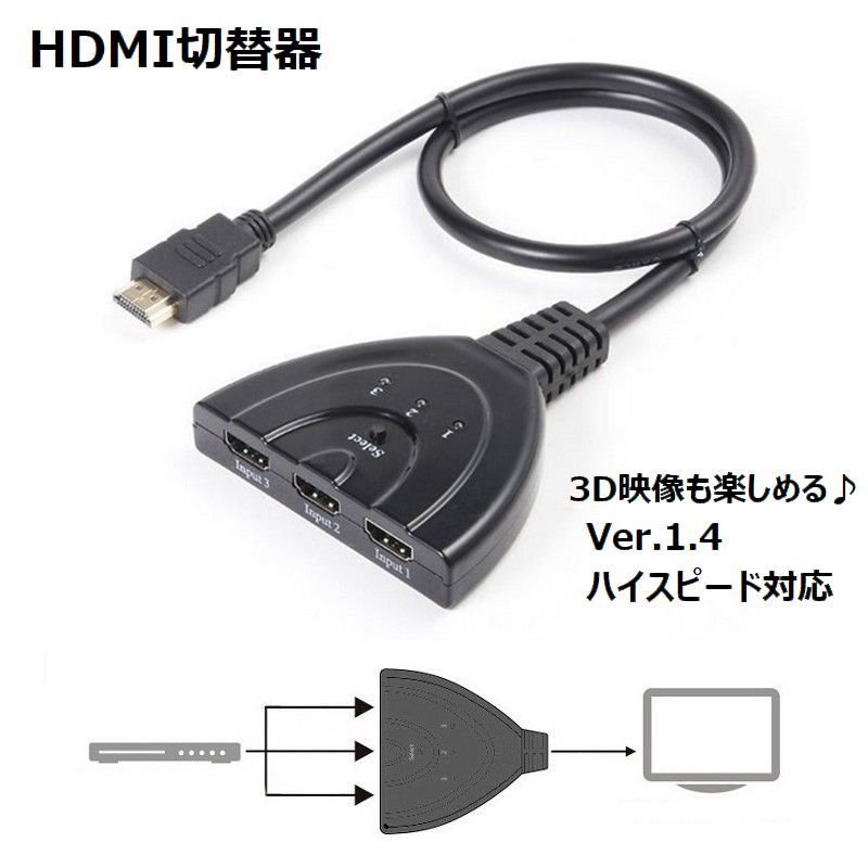 ̵ HDMIش 쥯 Ѵץ HDMI֥ 3ݡ ʬ۵ ǥ Ver.1.4 ϥԡ 3D 3Dб ᥹ 쥳 ֥롼쥤 ѥ ൡ ³ 3 1 յ Ÿ ص