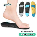 送料無料 インソール 靴用 中敷き 男女兼用 ユニセックス メンズ レディース 男性 女性 足ケア 衝撃吸収 クッション 負担軽減 フリーカット サイズ調整可能...