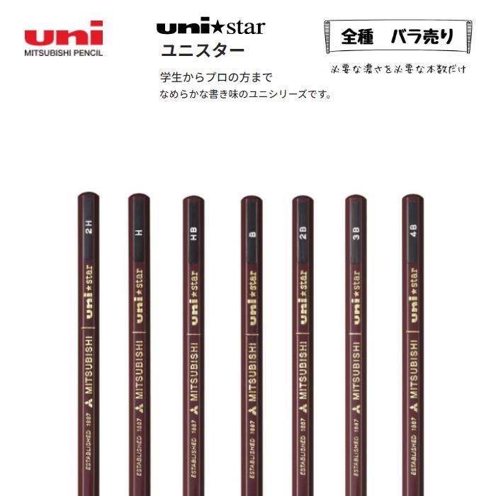 �����١����Τ֤���㤨��֥�˥����� �Х���� ñ�� �ǥå��� ����ǡ������ �鿴�� �ץ� ���� �� ���� �ż� �ʤ�餫 UNI ��ɩ��ɮ USH2?4B�פβ����Ǥ������ʤ�77�ߤˤʤ�ޤ���