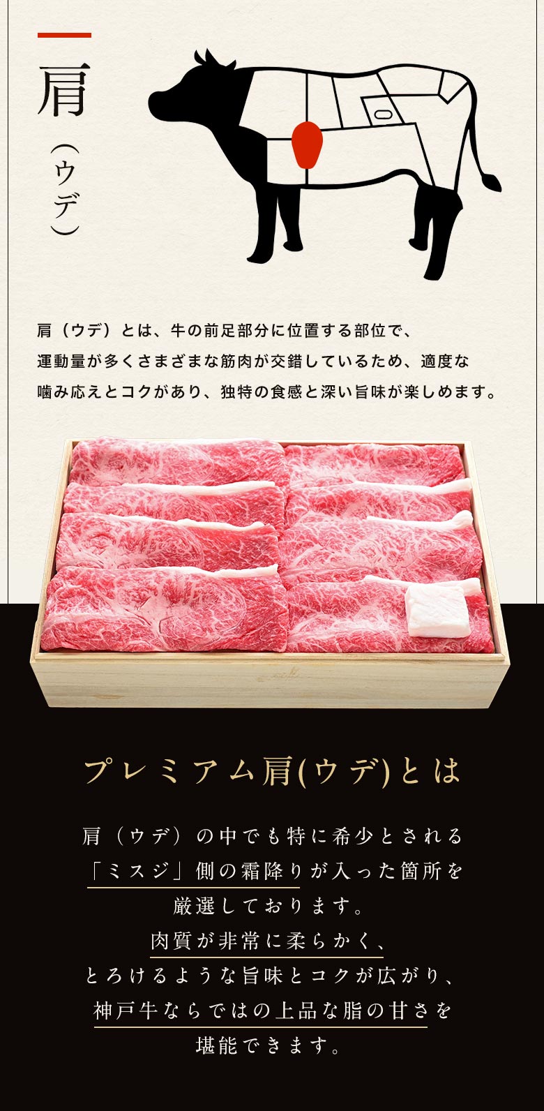 神戸牛専門店 神戸ぐりる工房の【家庭用】A5等級 神戸牛 プレミアム 肩（ウデ） しゃぶしゃぶ 200g〜1kg ◆お肉 牛肉 黒毛和牛 神戸牛 父の日 母の日 誕生日 クリスマス 神戸ぐりる工房｜アングル3