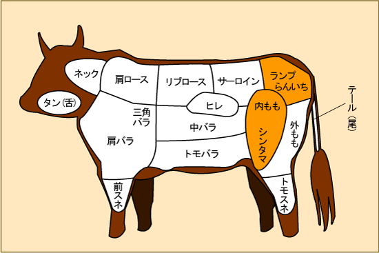 最高級 A5等級 神戸牛特撰もも 赤身ブロック【ローストビーフ用】 300g～500g【送料無料】【ご自宅用 家庭用 料理用 お得】【牛肉 黒毛和牛 贈り物 神戸ビーフ 国産】【A5ランク】神戸牛の証明書付き kobegyu-asahiya-10000052 神戸牛 旭屋 サンプル画像2