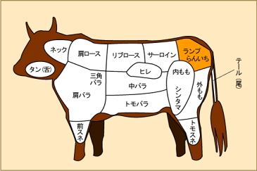 神戸牛 特撰もも ステーキ肉200g(1枚)【お中元に】【ご自宅用に 記念日のディナーに】【結婚・出産・お祝い・内祝・ギフト・季節の贈り物に神戸ビーフ】