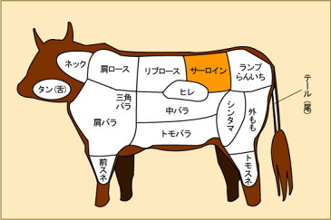 神戸牛 サーロインステーキ 特撰 200g 国産【GW・お中元・お歳暮・ギフト・記念日・ご自宅用に】【牛肉・神戸ビーフ・黒毛和牛】