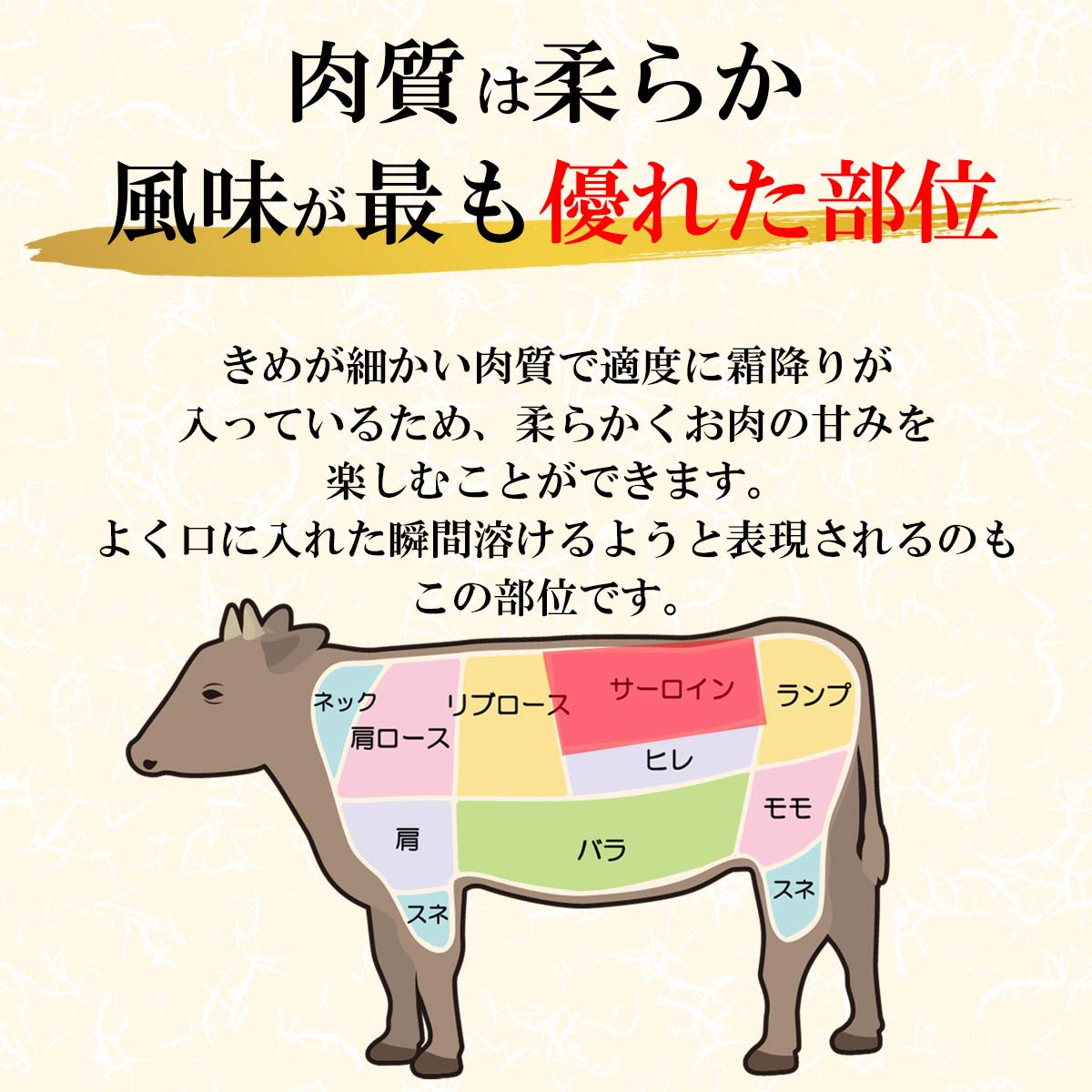 九州産黒毛和牛サーロインステーキ用肉【300g...の紹介画像2