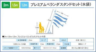 【エントリーで更にポイント10倍！】こいのぼり ベランダ用 スタンドセット 鯉のぼり ベランダ用 徳永 のぼり 鯉幟 家紋・名前入可能（矢車・ポール付） 1.5m 星歌スパンコール プレミアムベランダスタンドセット（撥水加工鯉・ポリエステルサテン生地 お