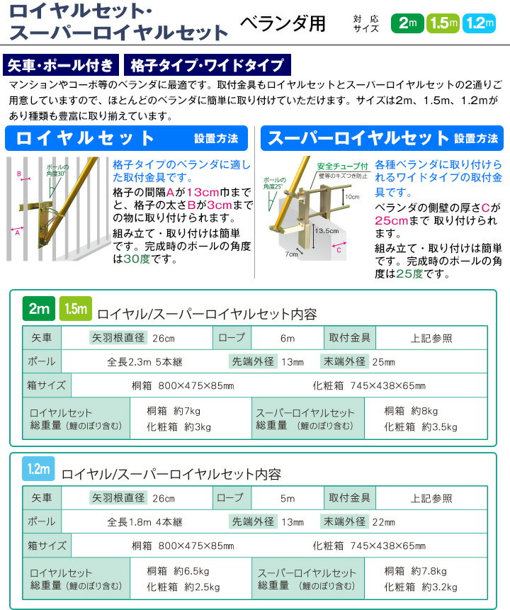 こいのぼり ベランダ用 鯉のぼり 徳永 鯉幟 家紋 名前入可能 矢車 ポール付 1.2m 豪 ロイヤルセット 格子タイプ 撥水加工鯉 ポリエステル シルキーブライト生地使用 人形広場 天祥