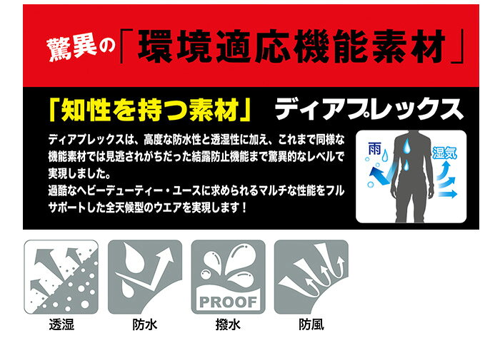 作業着 レインパンツ 男女兼用 アイトス AZ-56316 メンズ レディース 合羽 レインウェア オールシーズン 透湿 防水 防風 撥水 作業服 5L-6L