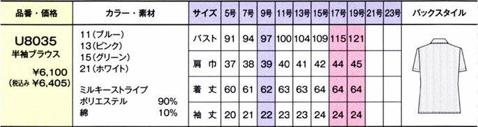 17-19号 事務服 半袖ブラウス U8035 ストライプ ブルー ピンク グリーン ホワイト UNILADY