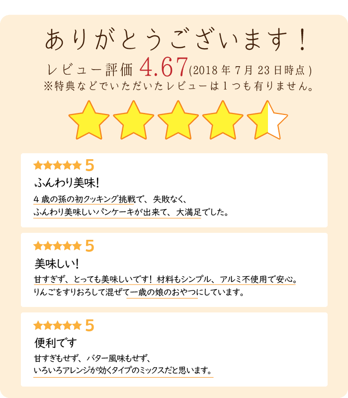 【5営業日以内に発送予定】粉屋のパンケーキミックス 200g×15袋 3000円 ポッキリ 送料無料ホットケーキミックス アルミニウムフリー アルミフリー 無香料 無着色クッキー、スコーンにもオススメ　前田食品 宅配便送料無料 お誕生日 1歳 2歳