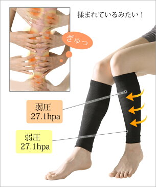 サポーター 着圧 ふくらはぎ 足 むくみ だるいデスクワーク 立ち仕事 マッサージ着圧ふくらはぎサポーター 2枚組 ブラック