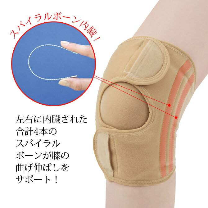 楽天市場】サポーター 膝 膝サポーター ひざ 膝用 接骨院の先生