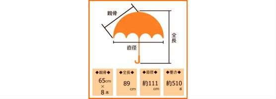 メンズ雨傘長傘日本製ジャンプワンタッチ甲州産先染め生地両面無地チェック柄おしゃれスタイリッシュ