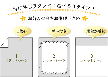 限定クーポン・5/1エントリーで更にP3倍 日本製 形が選べる 敷き布団カバー シーツ シングル 綿100% ガーゼ 105×210cm フラットシーツ ワンタッチ フィットシーツ ポケットシーツ あったか やわらか お肌に優しい ダブルガーゼ 2重 ホテル 旅館