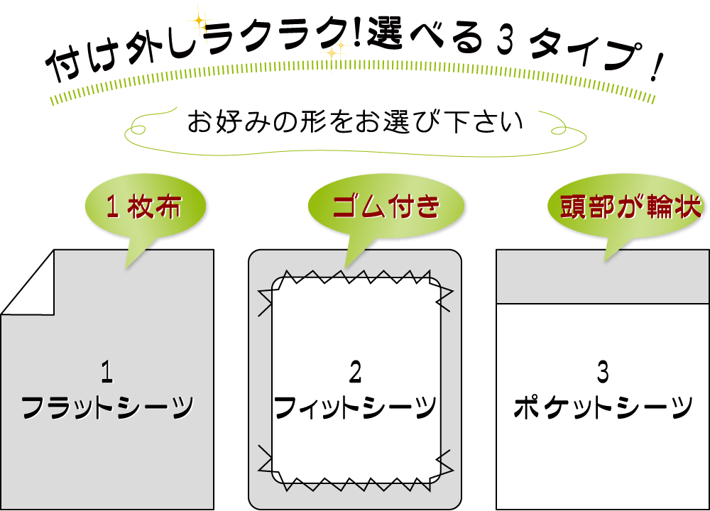日清紡スーパーソフト 敷き布団用シーツ フラットシーツ フィットシーツ ポケットシーツ シングル 純国産品 綿100% 形態安定 ソフト加工 全4色 ギフト