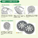 風洞型工業扇用保護ネット 100cm用 前・後用1セット KEA100S 広電(KODEN) 3