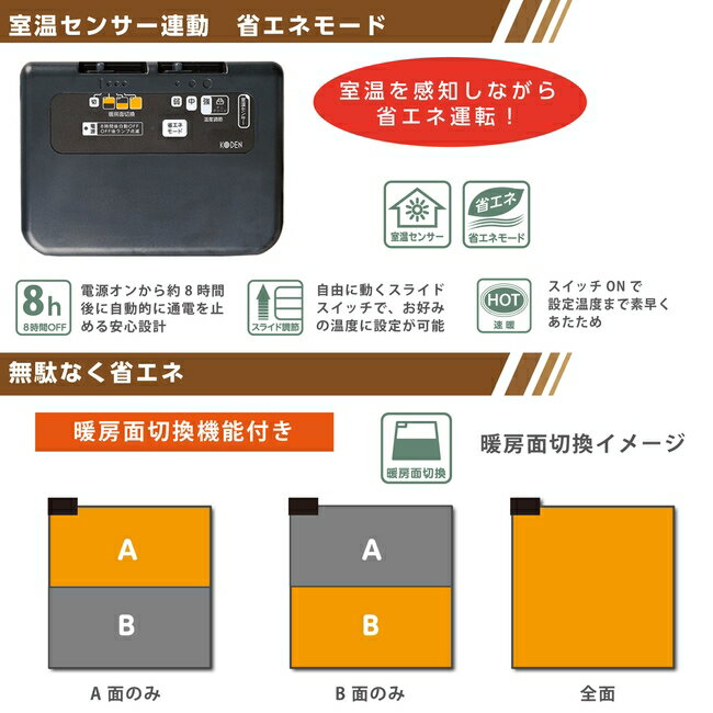 ホットカーペット 3畳 本体 235×195cm スライド温度調節 ダニクリーン 遠赤外線効果 室温センサー 暖房面切換 8時間自動オフ VWU301R-C 広電(KODEN) 3