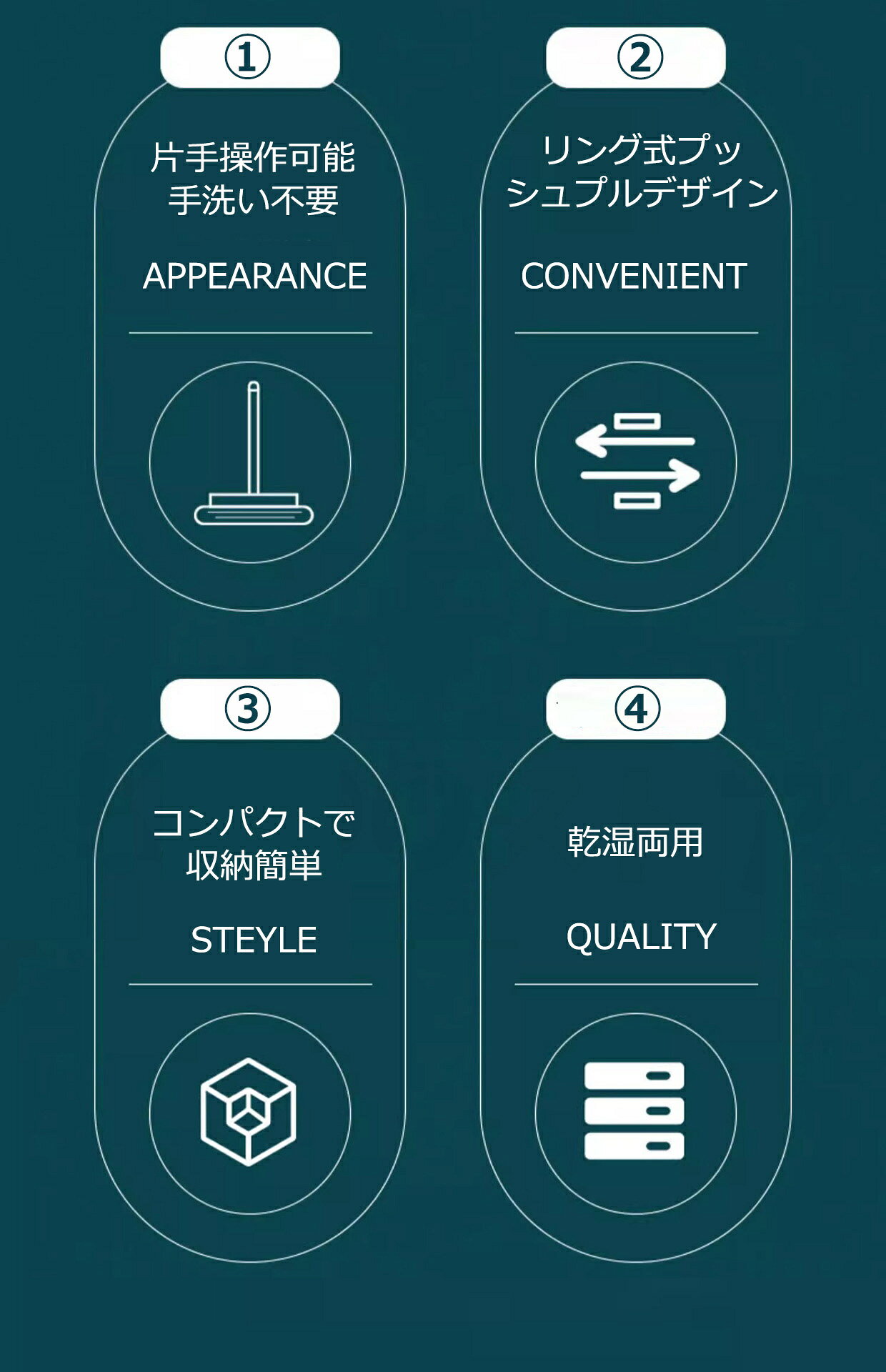 ミニモップ 多機能 ハンズフリー モップ セルフスクイーズ ドライ&ウェットスポンジモップ デスクトップガラス掃除用 バスルーム隙間吸水性 交換用ヘッド2個付き 敬老の日 プレゼント ギフト 贈り物 便利 軽量 片手使用 kodo-store-10000315 KODOストア サンプル画像2