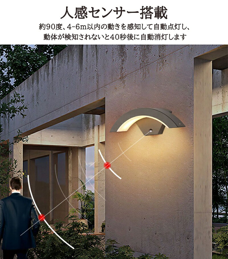 センサーライト 屋外 室内 人感 防犯 明るい led 小型 人感センサー付 おしゃれ 照明 防水 ライト 36W 電球色 昼白色 昼光色 自動点灯 コンパクト 5m距離 安全 北欧 天井照明 照明器具 玄関 廊下 階段 脱衣所 洗面所 トイレ 台所 和室 倉庫 物置 節電 kodo-store-10002880 KODOストア サンプル画像3
