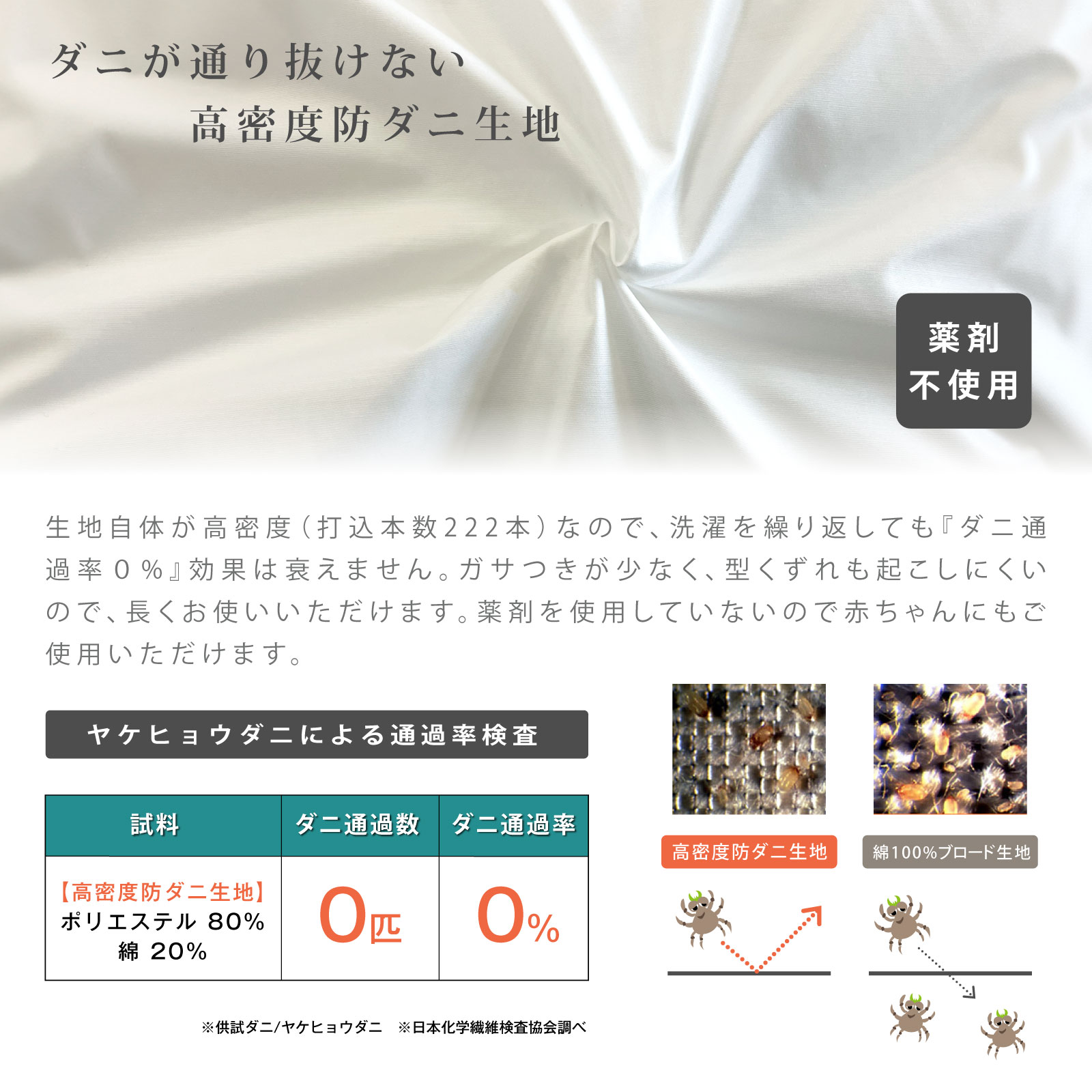 こどものふとん『防ダニ掛けふとんベビーサイズ』