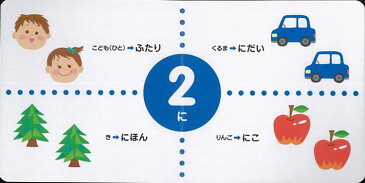 1・2・3 かずのかぞえかたえほん (三興出版) 絵本 読み聞かせ ファーストブック 学習 教育 知育 教室 保育園 保育所 幼稚園 託児所 子ども 園児 幼児 5歳 4歳 3歳 2歳 年長 年中 年少 楽しく学べる イラスト ひらがな すうじ 数字