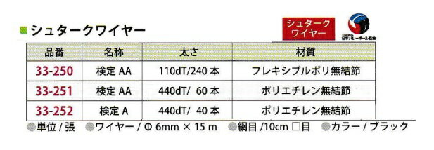 ���̥Х졼�ܡ���ͥå�6����������跿�����奿�����磻�䡼�����ܥХ졼�ܡ��붨��ǧ���� ���ݰ�ع����ʤ��ɤ�����3325012