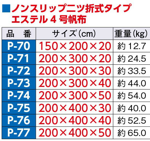 �����ѥ��С��ޥå�����ޤꤿ���߼��Υ󥹥�åץ�����1��150��200��20cm��������������ع����ΰ����౿ư���ݰ�ع����ʤ��ɤ�����P70