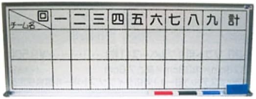 野球用得点板 ホワイトボード製 吊り下げ式（金具付）専用マジック3本 黒板消し付 保育学校用品こども..
