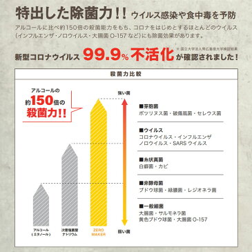 ZERO MAKER 微酸性電解水クリーナー ZERO-400 日本製 除菌 消臭水溶液 400ml 空間除菌 衣類の除菌 花粉除去 清掃除菌 トイレの消臭 手の殺菌 除菌スプレー 消臭スプレー ウィルス感染予防 赤ちゃん、ペットに優しい ゼロメーカー