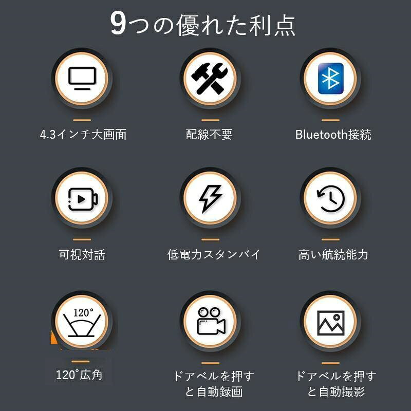 インターホン ワイヤレス 通話 防犯カメラ 双方向音声 配線不要 USB充電式 高画質 ...