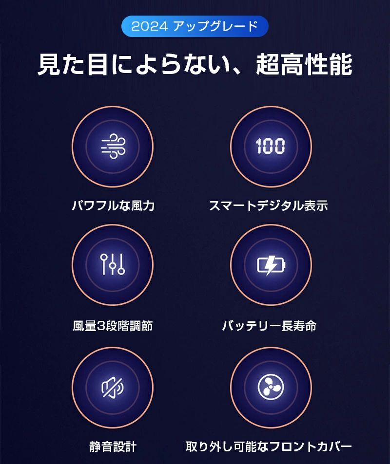 折り畳み ミニ 首掛け スタンド 卓上 マルチ風量調整 静音 小型 充電式USB 手持ち ハンディファン 手持ち扇風機