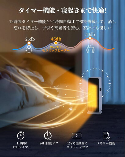 電気 機能付き サーキュレーター リモコン付 省エネ 暖房器具 小型 ヒーター セラミックファンヒーター 電気ストーブ 電気 機能付き サーキュレーター リモコン付 省エネ 暖房器具 小型 ヒーター セラミックファンヒーター 電気ストーブ