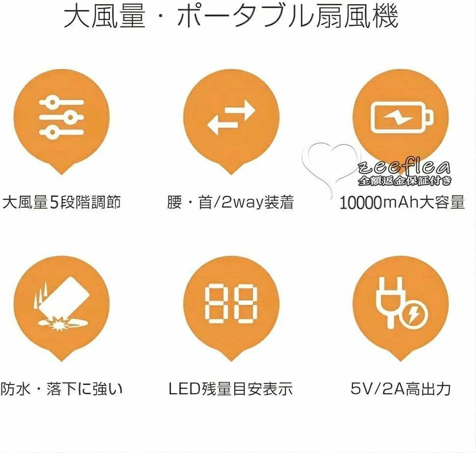未来工業｜Mirai Industry 露出用丸形ボックス（平蓋）