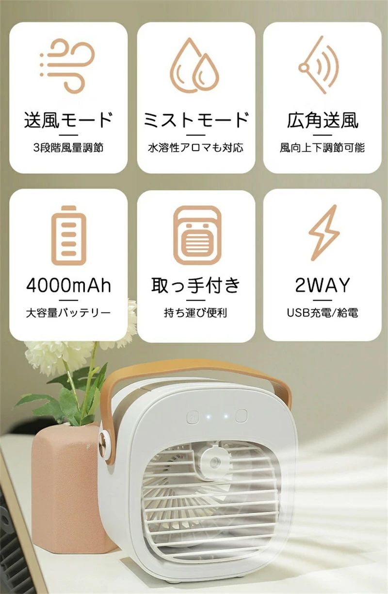 4in1 扇風機 冷風機 卓上 氷 水 改良版 コンパクト 冷風扇 卓上 ファン 充電式 usb 卓上 ファン 3段階風量 2モード 小型 加湿 冷風扇風機 静音 加湿 空気清浄 水溶性アロマ対応 オフィス 冷房 車 ベビーカー 自宅 キャンプ アウトドア コードレス おしゃれ