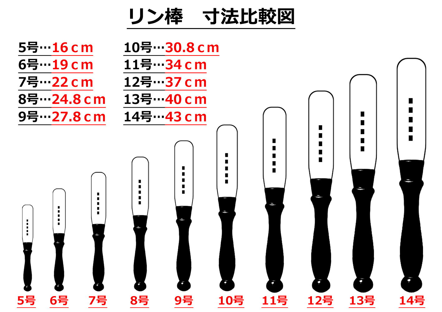 創価学会仏壇/創価学会仏具/ミニ仏壇/コンパクト仏壇/リン棒/5号〜7号
