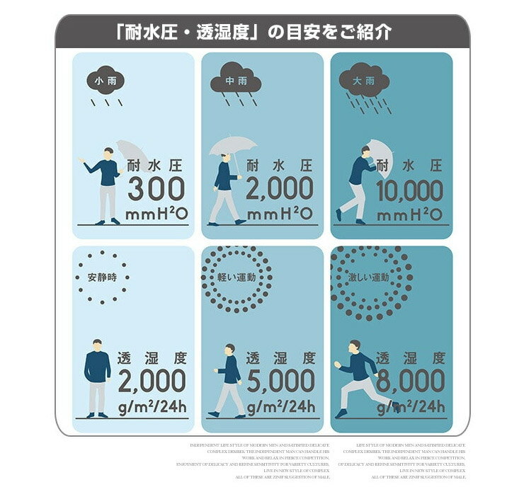 【送料無料】 レインパンツ メンズ 大きいサイズ 防水 撥水 ストレッチ 反射プリント レインウェア レインズボン 雨 雨天 釣り 雨具 登山 バイク 自転車 通学 通勤 合羽 雨カッパ 作業着 アウトドア ワークマン プラス