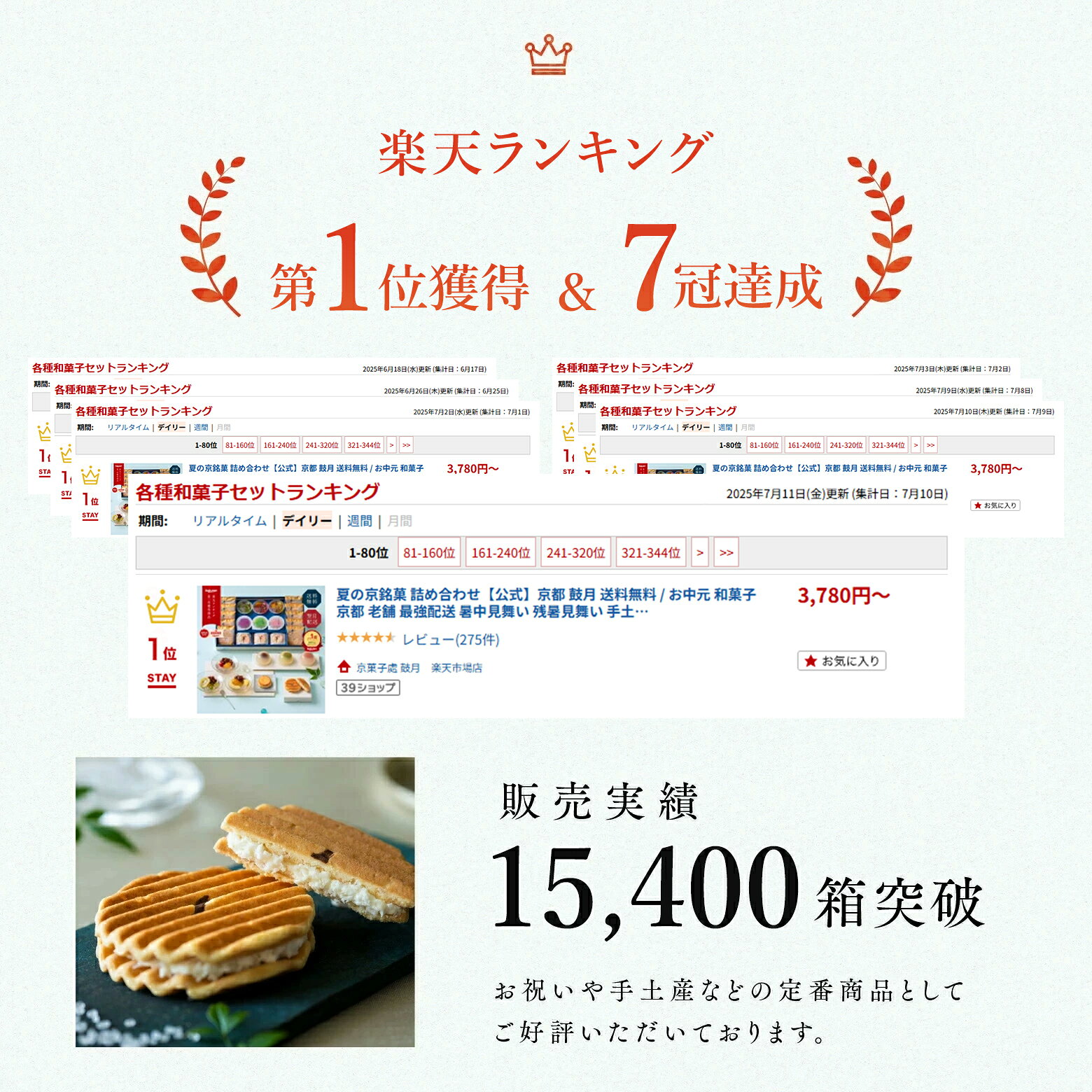 【楽天1位 期間限定ポイント5倍】 夏の京銘菓 詰め合わせ【公式】京都 鼓月 送料無料 / お中元 中元 和菓子 京都 老舗 最強配送 暑中見舞い 残暑見舞い 夏ギフト 手土産 お土産 帰省 初盆 盆 お盆 夏 内祝 お見舞い 出産 結婚祝い ギフト 高級 贈り物 お供