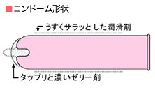 湖畔の薬屋のグラマラスバタフライ　ホット　1000　12個入り｜アングル2