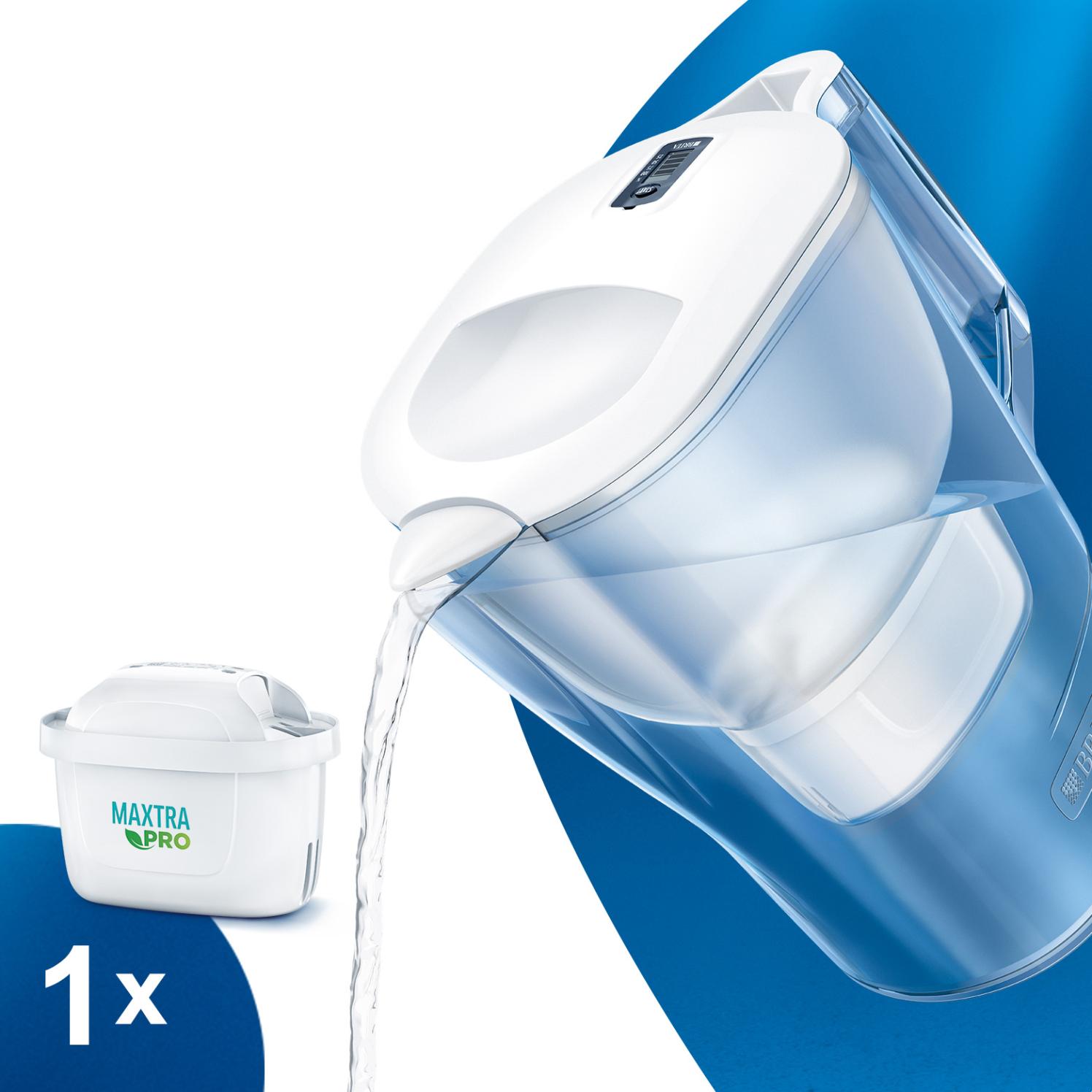 【BRITA】ブリタ ポット型浄水器 アルーナXL マクストラプロ カートリッジ 1個入り