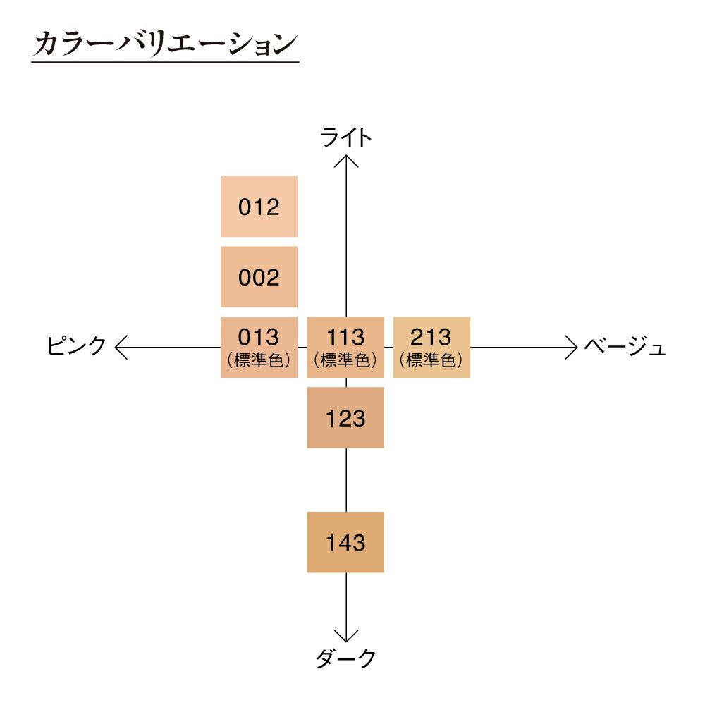 【公式】江原道 マイファンスィー アクアファンデーション［艶 ツヤ 透明感 カバー リクイッド リキッド Koh Gen Do こうげんどう 正規品］