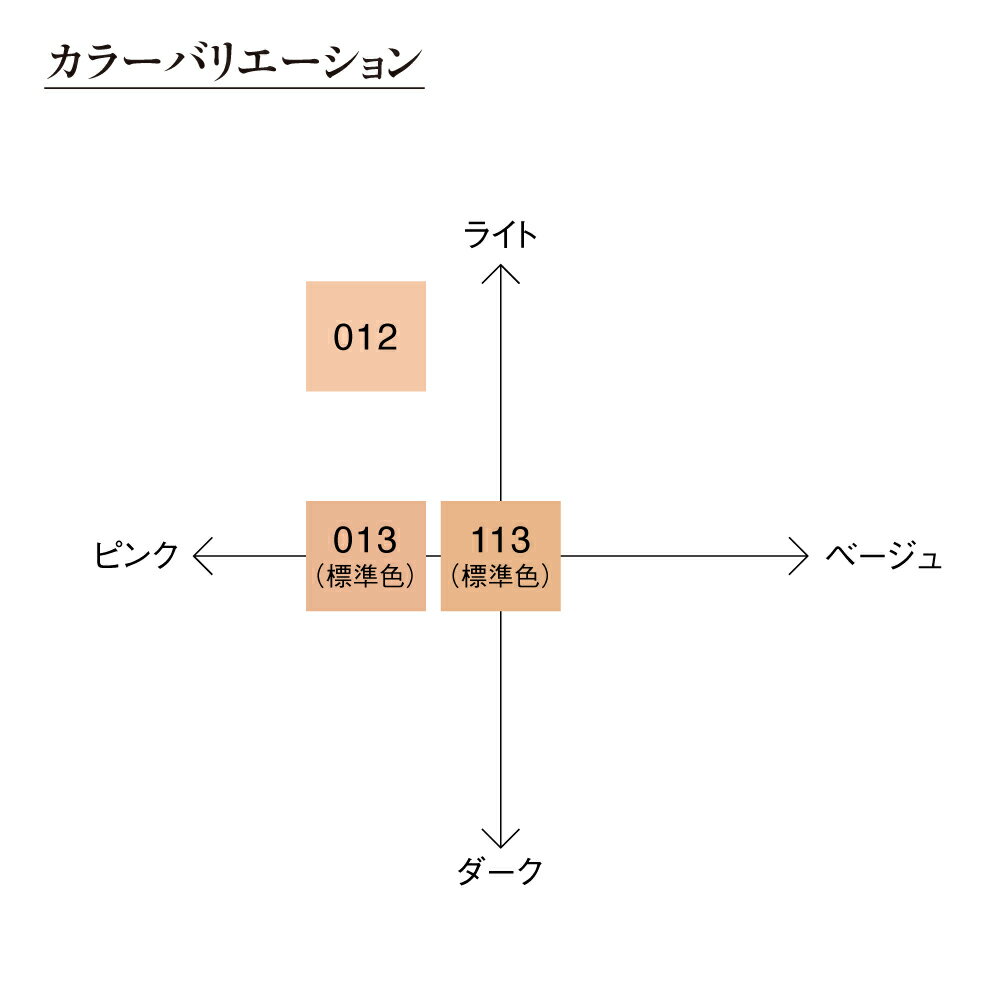 【公式】【数量限定】江原道 アクアファンデーション ベースメイクセット［リクイッド リキッド 艶 ツヤ 透明感 カバー Koh Gen Do こうげんどう 正規品］