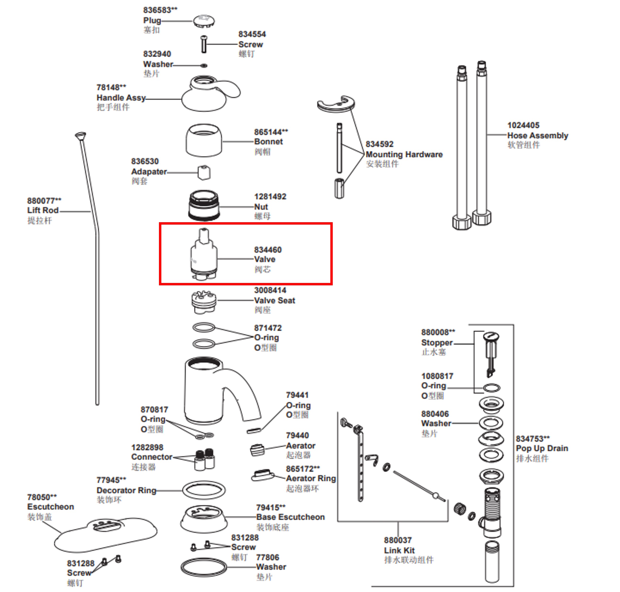 【公式】 KOHLER コーラー 正規輸入品 バルブ（K-8657T）用 K-834460 | 洗面用 交...