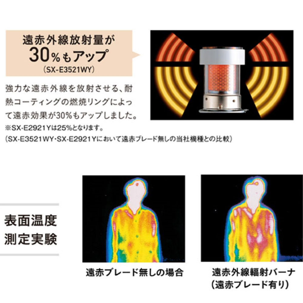 ≪あす楽対応≫コロナ(CORONA) 石油ストーブ　SX−E3521WY（HD）約高さ46.7×幅61.8×奥行32.4cm