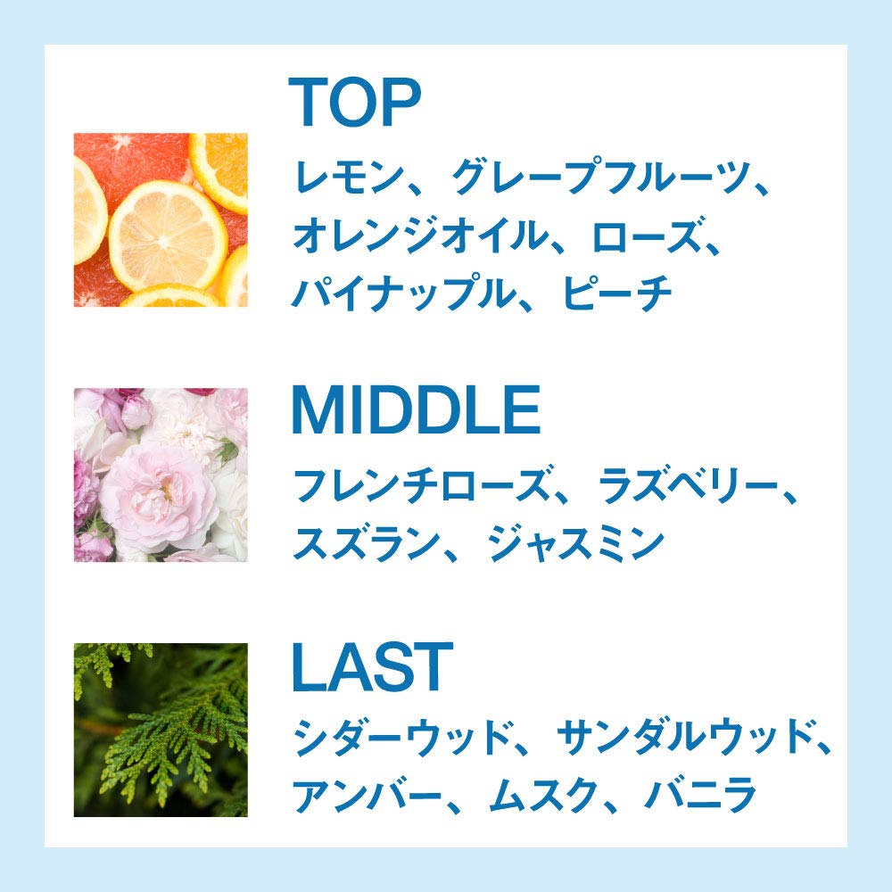 ライジングウェーブ フリーライトブルー EDT SP 50ml RISINGWAVE メンズ 香水 バレンタイン格安通販　バレンタイン　人気　ランキング