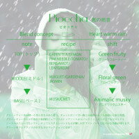 MAJICANA マジカナ エレガントナイト オードパルファム 10ml