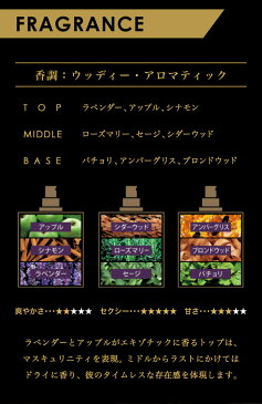 クリスティアーノ・ロナウド レガシー バイ クリスティアーノ・ロナウド EDT SP 50ml メンズ 香水