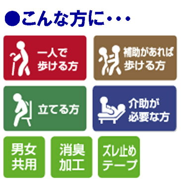 【8袋入ケース配送】エルモア いちばん ピタッとずれない尿とりパッド 1袋（26枚入） 介護用 大人用 紙おむつ 尿パット【送料無料】