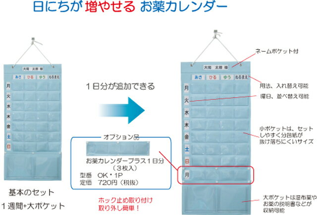 お薬カレンダープラス ●品番：OK-28P　※追加用ポケットは別売り　薬管理ケース【05P05Dec15】