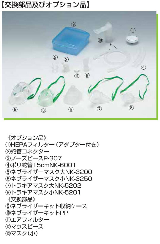 K2　ミリコンPro／Cube用　ネブライザーマスク小　NK-3250≪検索用≫【05P05Dec15】