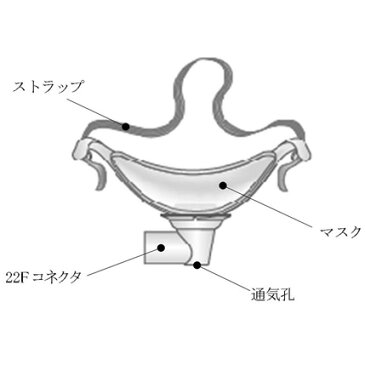 ミリコンPro／Cube用　トラキアマスク 大　NK-5202【05P05Dec15】
