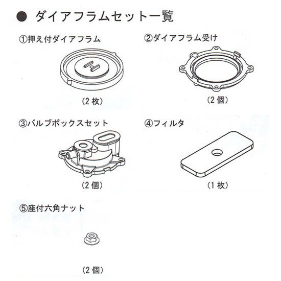 ♭◇大晃ダイアフラムセットJDK-30・40用【♭】
